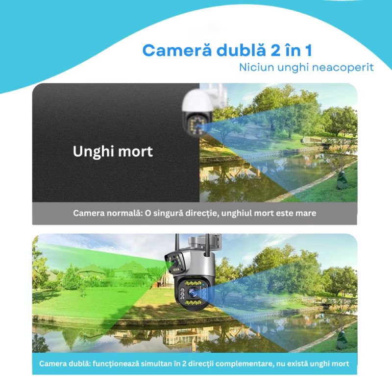 Camera de Supraveghere IP Dubla Inteligenta 360, 4G, 4K, 8 MP. 1080P, Zoom Optic 10X - imagine 6