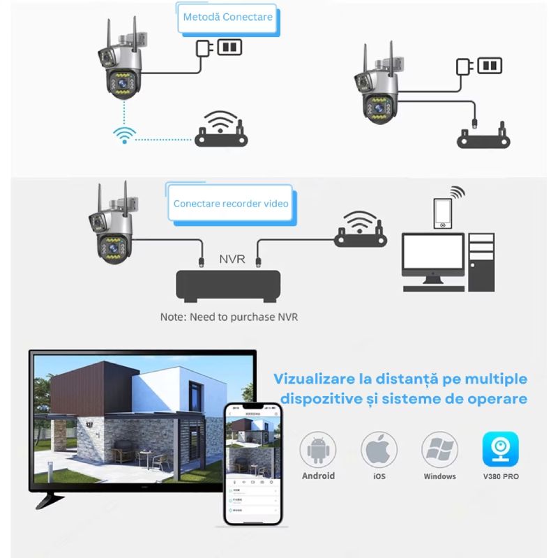 Camera de Supraveghere IP Dubla Inteligenta 360, 4G, 4K, 8 MP. 1080P, Zoom Optic 10X - imagine 7