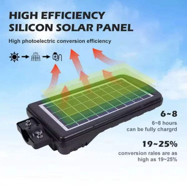 Lampa Solara LED 700W, Jortan,corp iluminat, cu incarcare solara, panou fotovoltaic, suport metalic, telecomanda - imagine 4