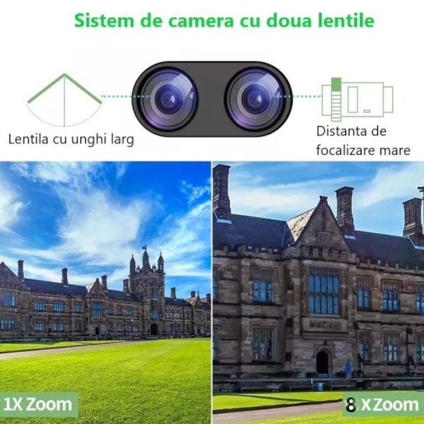 Camera de supraveghere 4G cu Panou Solar Dubla, 2 camere video integrate, 6MP, 4K, Vedere Panoramica, 2 lentile, 8X zoom, Detectare Umana, rotire rapida din aplicatie, vedere nocturna color, senzor de miscare, inteligenta de urmarire - imagine 7