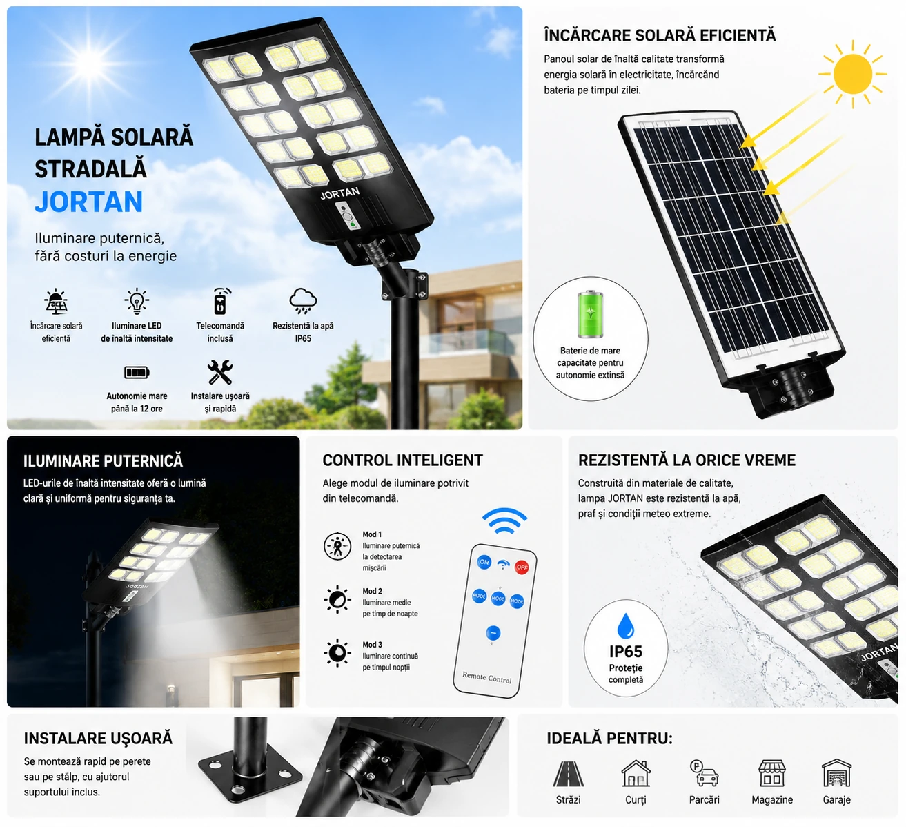 Lampa Solara Dubla LED Jortan, 2400W, Telecomanda, Suport metalic inclus, Unghi Larg de iluminare, Autonomie extinsa, Senzor de miscare si de Lumina, Panou Solar Monocristalin - imagine 2