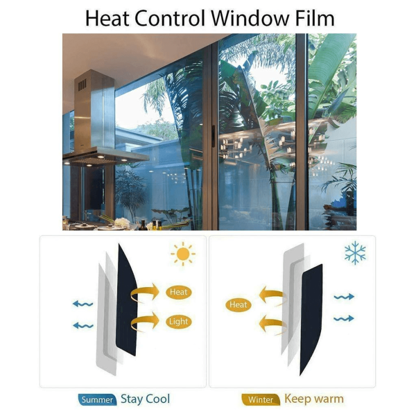 Set 3x Autocolant Geamuri 300x60 cm, Protecție UV și Lumină Solară, Folie Anti-UV Autoadezivă - imagine 10