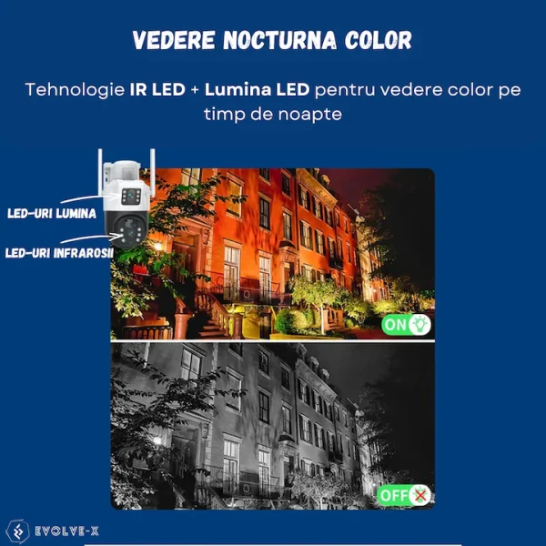 Set 3X Camera de supraveghere 4G, Cu Panou Solar, 2 camere video integrate, 6MP, 4K, exterior, 10X zoom, procesor AI, rotire rapida din aplicatie, 2 lentile, vedere nocturna color, senzor de miscare, lumina LED, inteligenta de urmarire - imagine 7
