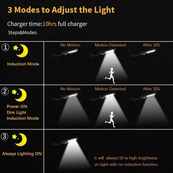 Set 3x Lampi cu Incarcare Solara 8 celule 150W, Acumulator 2400mAh 160 LED-uri COB, telecomanda, Senzor de Miscare, Autonomie mare - imagine 4