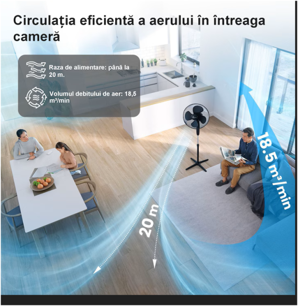Ventilator cu picior Inteligent 3 în 1, Control prin Aplicație și Telecomandă, 7 Viteze, Timer, 50W, afisaj LED, Oscilație orizontala - imagine 5