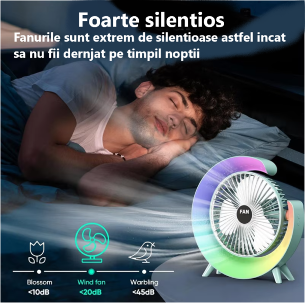Ventilator Portabil pentru Birou – 3 Viteze, Acumulator 1800mAh, Iluminat RGB, Reglare unghi 180°, USB Reîncărcabil, Silențios și Compact - imagine 3