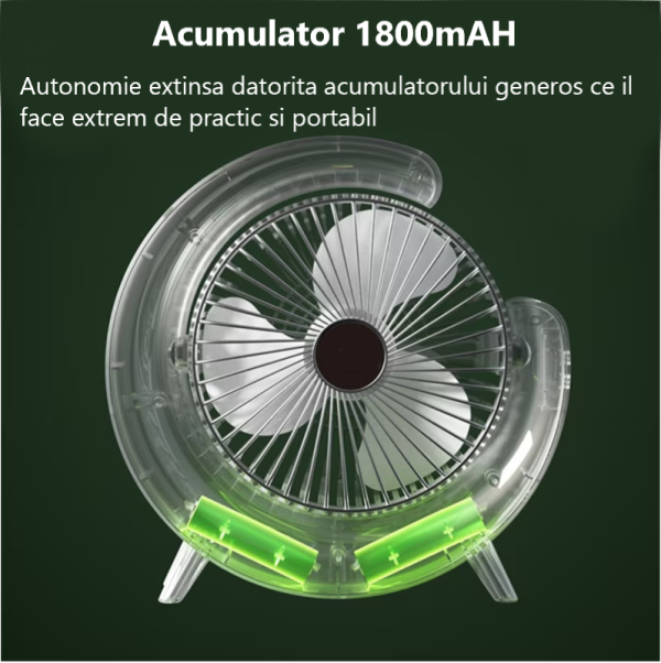 Ventilator Portabil pentru Birou – 3 Viteze, Acumulator 1800mAh, Iluminat RGB, Reglare unghi 180°, USB Reîncărcabil, Silențios și Compact - imagine 2