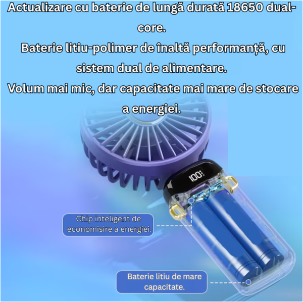 Ventilator Ultra Portabil, 3 in 1, Orientare ajustabila, 5 Trepte de Viteza, acumulator, de Mana, Birou, Pliabil, Ecran LCD, Albastru - imagine 5
