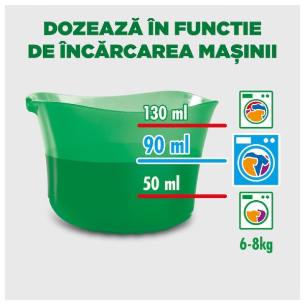 Detergent de rufe lichid Ariel parfum de Lenor Unstoppable, 70 Spalari, 3.5L - imagine 3