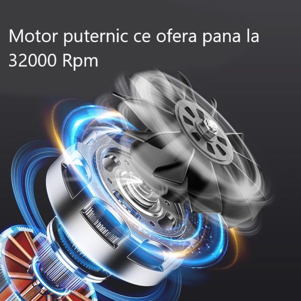 Suflantă de Aer Portabilă 36V, cu 2 Acumulatori 3000mAh, 4 Viteze, 32.000 RPM, Pentru Frunze, Praful din Curte, Grătar sau Zăpadă Ușoară - imagine 9