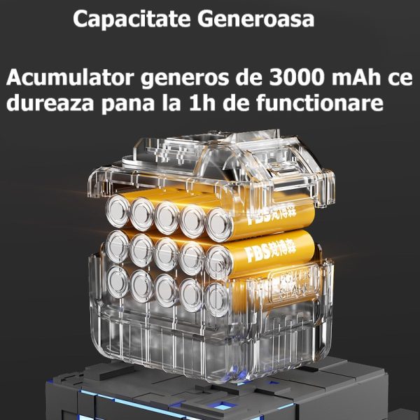 Suflantă de Aer Portabilă 36V, cu 2 Acumulatori 3000mAh, 4 Viteze, 32.000 RPM, Pentru Frunze, Praful din Curte, Grătar sau Zăpadă Ușoară - imagine 10
