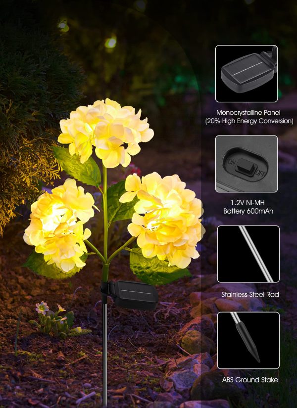 Set 2X Lampa Solara Decorativa de Gradină Flori albe cu LED 80Cm, Iluminat Exterior, Rezistent la Apa, Decor Ambiental pentru Curte si terasă - imagine 8