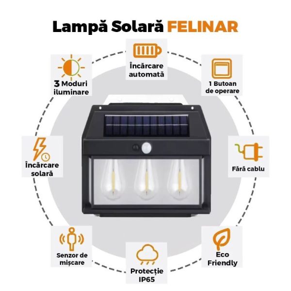 Lampă Solară LED de Perete Tip Felinar Retro 3 Becuri, Iluminat Exterior cu Senzor de Mișcare 8m, 3 Moduri Inteligente de lumina, IP65, Fără Fir, Ideală pentru Curte și Grădină - imagine 2
