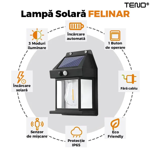 Lampă Solară LED de Perete Tip Felinar Iluminat Exterior cu Senzor de Mișcare 8m, 3 Moduri Inteligente de lumina, Rezistență IP65, Fără Fir, Ideală pentru Curte și Grădină - imagine 9