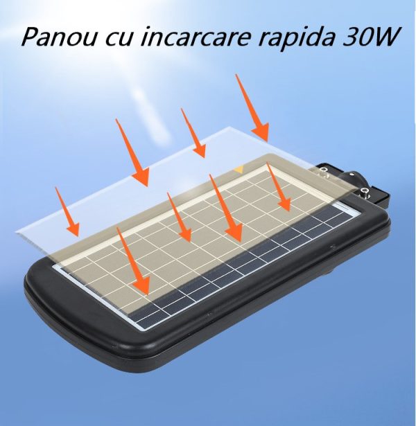Lampă Solară Jortan 300W cu 6 Cadrane, Panou solar cu incarcare rapida, Telecomandă, Senzor de Mișcare, senzor  Lumină, Autonomie Mare, Stâlp Metalic Inclus - imagine 5