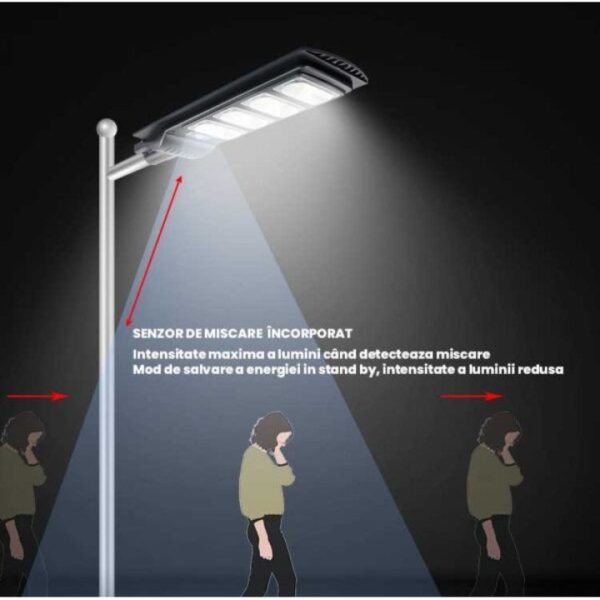 Lampă Solară Jortan 300W cu 6 Cadrane, Panou solar cu incarcare rapida, Telecomandă, Senzor de Mișcare, senzor  Lumină, Autonomie Mare, Stâlp Metalic Inclus - imagine 11