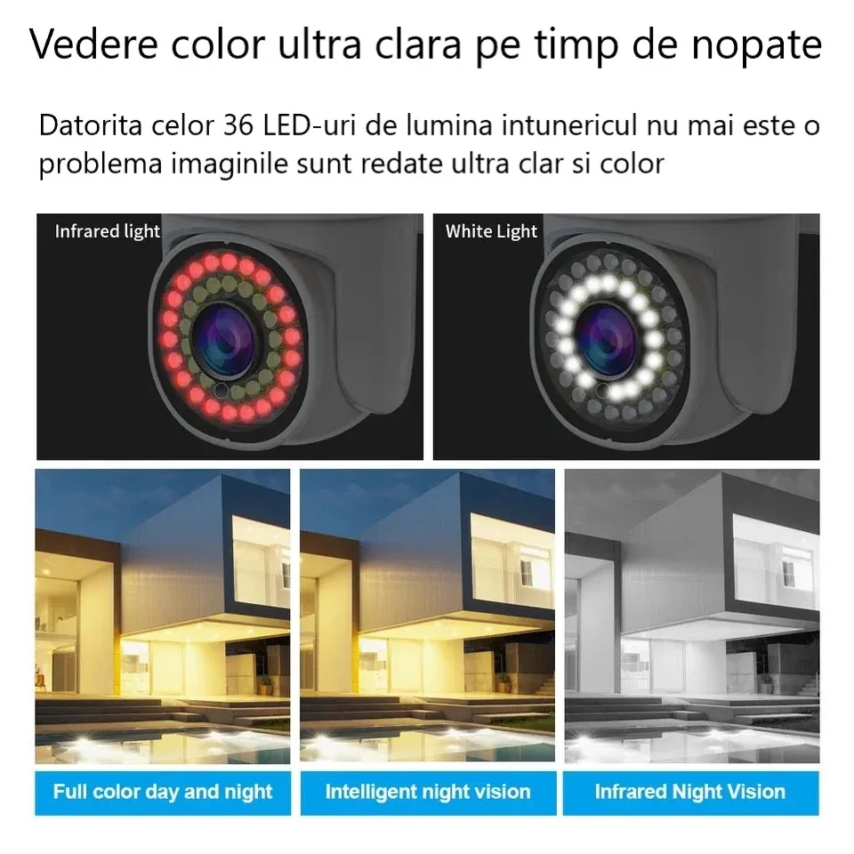 Set 2X Camera de supraveghere WIFI 3MP, Jortan rotire rapida 360 grade, Senzor de miscare, Detectie umana, Vedere color noaptea, Sirena cu Alarma, microfon audio bidirectional, Protectie IP66, 2X Carduri 32GB - imagine 7