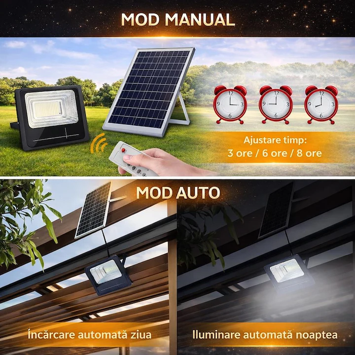 Set 2X Proiector solar LED 200W Jortan, 9000 Lumeni Ultra light cu Telecomanda, Suport prindere inclus, Panou Fotovoltaic, Autonomie Mare, Senzor de lumina Protectie IP66 - imagine 8