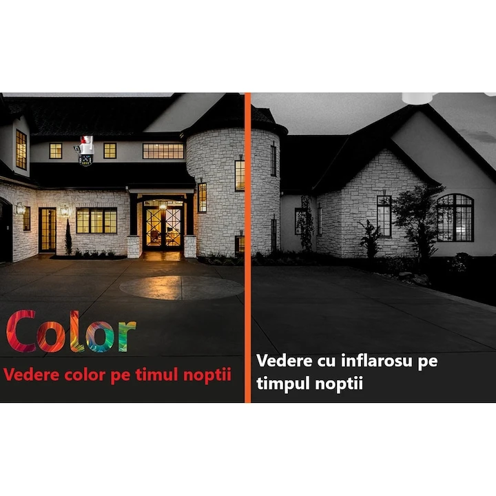 Camera de Supraveghere Tripla Jortan Fixa si mobila 9MP Ultra HD 6K, inteligenta de urmarire, 3 Lentile, Vedere nocturna color, Sirena cu Alarma, Detectie umana, microfon audio bidirectional - imagine 5