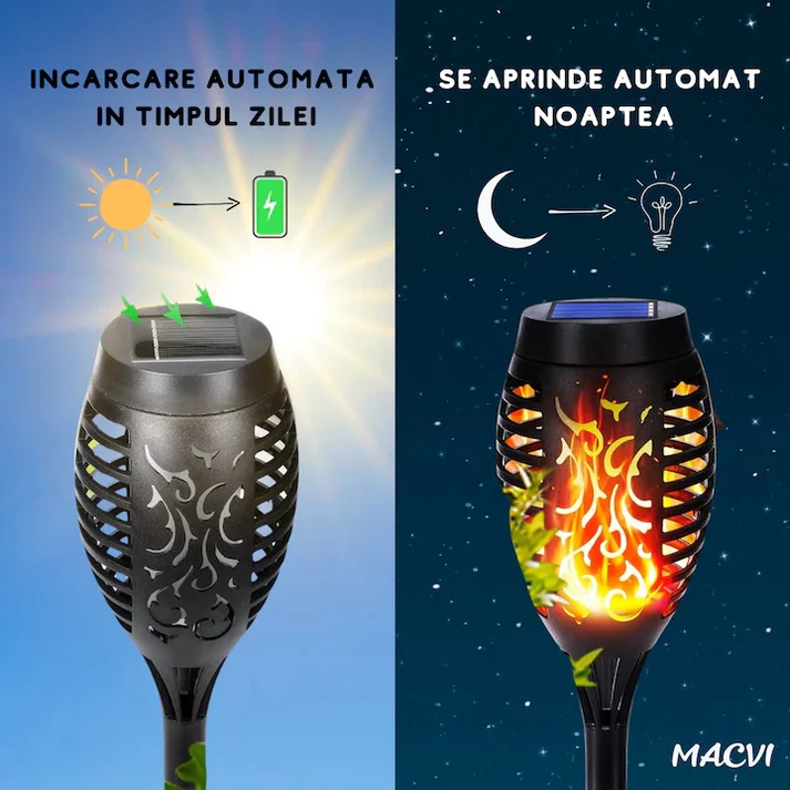 Lampa Solara Efect Flacara Tip Torta, 80CM 96 LED-uri, Pentru Gradina Varinata mare Rezistenta la Apa - imagine 6