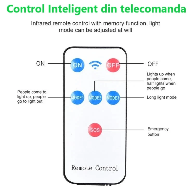 Set 3X Lampi cu Incarcare Solara 9 celule 300W Jortan, 6000 Lumeni, 280 LED-uri COB, telecomanda, Senzor de Miscare, Autonomie 12 ore Protectie IP66 - imagine 10