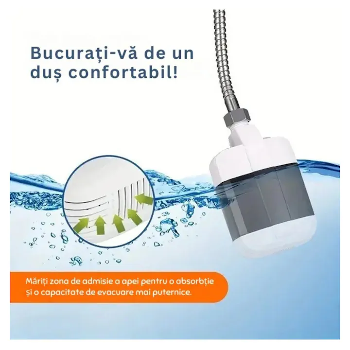 Duș Portabil Reîncărcabil cu Acumulator, Furtun 1.5M și Jet Puternic de Apă Autonomie Mare, Ideal pentru Camping, Plajă, Rulotă și Călătorii - imagine 7