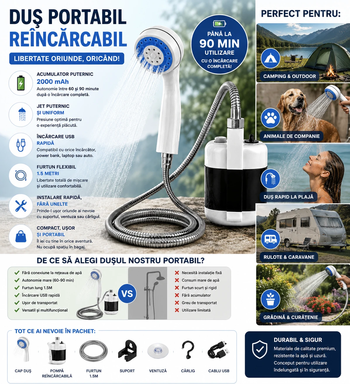 Duș Portabil Reîncărcabil cu Acumulator, Furtun 1.5M și Jet Puternic de Apă Autonomie Mare, Ideal pentru Camping, Plajă, Rulotă și Călătorii - imagine 3
