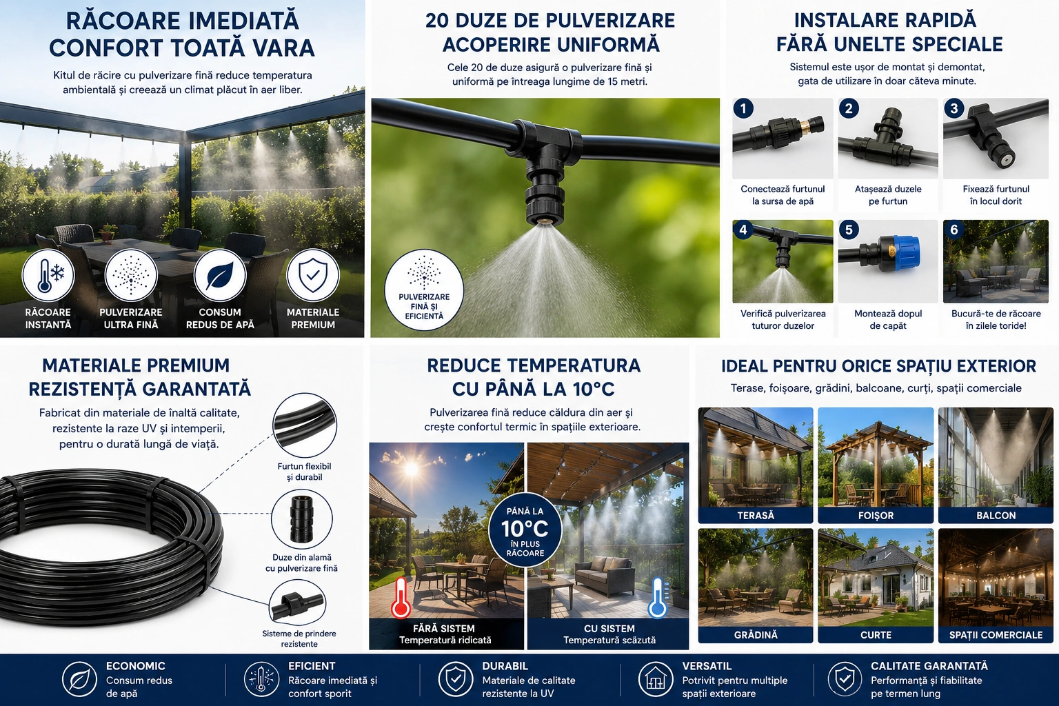 Kit Răcire pentru Terasă cu 20 Duze 20M, Pulverizare Fina Sistem Eficient de Răcire pentru Grădină, Foișor, Balcon și Spații Exterioare - imagine 2