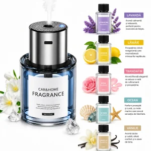 parfum odorizant portabil pentru masina si casa rezervor 160ml