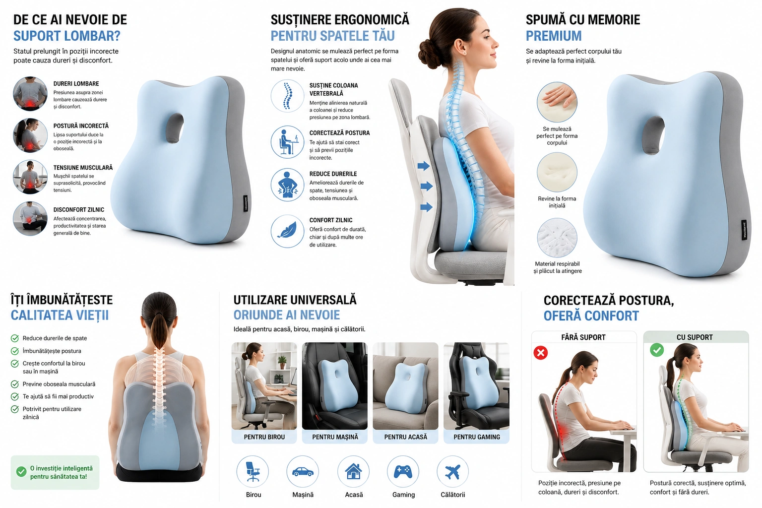 Pernă Ergonomică pentru Spate și Coloană Vertebrală, Suport Lombar Ortopedic din Spumă cu Memorie, Corector pentru Postură și Reducerea Durerilor de Spate, Ideală pentru Birou, Scaun Auto, Gaming, Canapea și Lucru de Acasă, Design Anatomic Confortabil și Respirabil - imagine 2