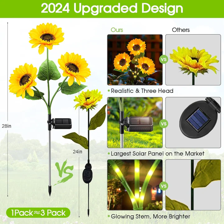 Set 2X Lămpi Solare Decorative Floarea Soarelui, Iluminare Caldă și Elegantă pentru Grădină, Terasă și Alei, Flori Luminoase cu Încărcare Solară și Aprindere Automată - imagine 5