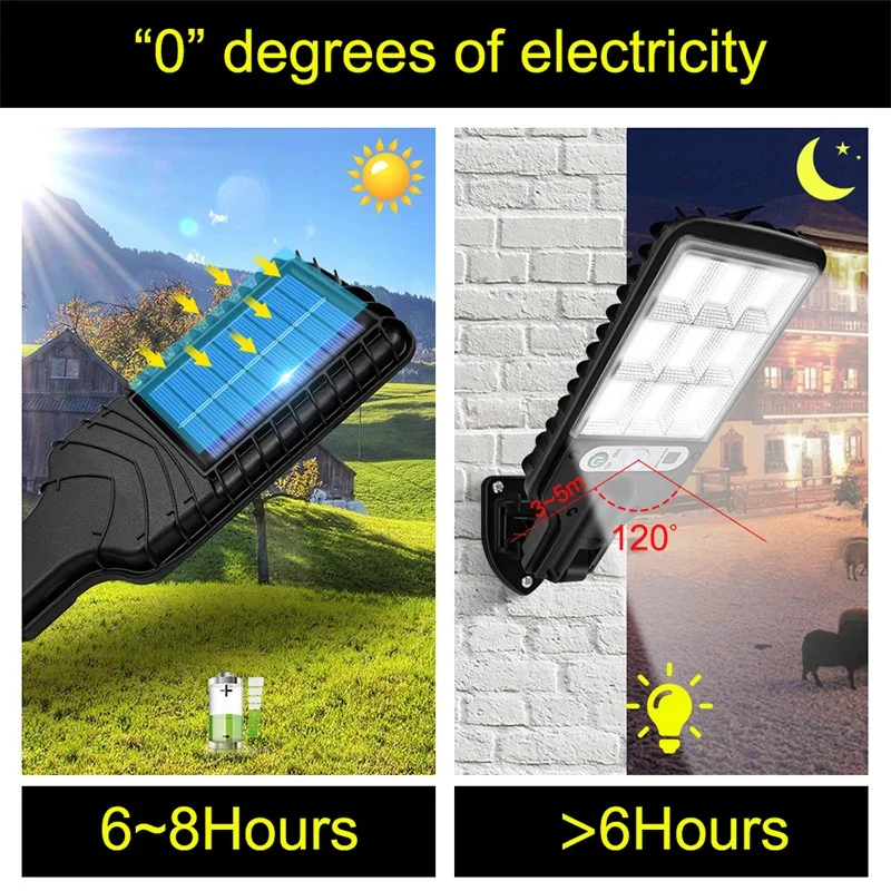4+1 GRATIS Lampă Solară Dasgut 160W cu 80 LED COB, 3500 Lumeni, 9 Celule, Senzor de Mișcare și Inducție, Telecomandă, 3 Moduri de Iluminare, IP65, Autonomie până la 10 Ore - imagine 7