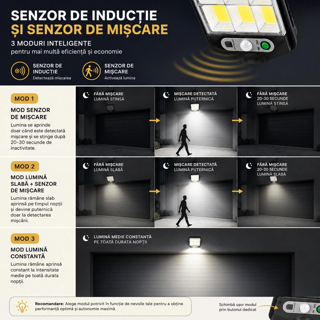 4+1 GRATIS Lampă Solară Dasgut 160W cu 80 LED COB, 3500 Lumeni, 9 Celule, Senzor de Mișcare și Inducție, Telecomandă, 3 Moduri de Iluminare, IP65, Autonomie până la 10 Ore - imagine 5