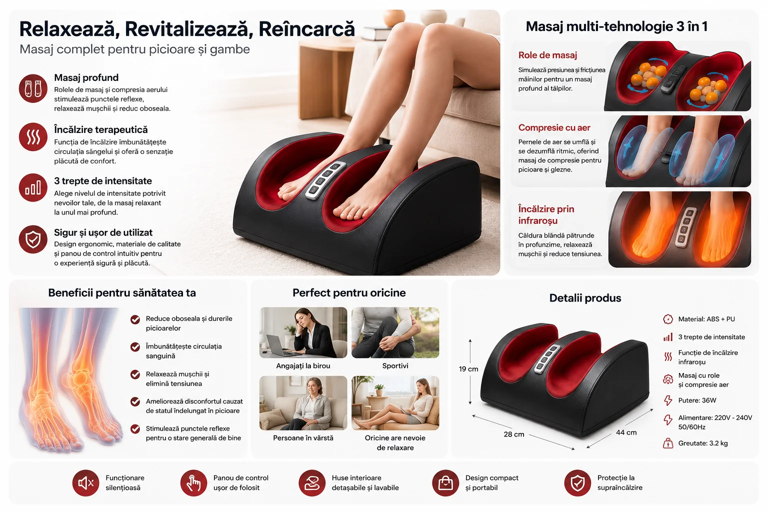 Aparat Profesional de Masaj pentru Picioare și Tălpi cu Role Shiatsu 3D, Compresie cu Aer și Funcție de Încălzire Infraroșu, 3 Trepte de Intensitate, Relaxare Profundă, Stimulează Circulația Sângelui, Reduce Durerile și Oboseala, Ideal pentru Acasă și Birou - imagine 2