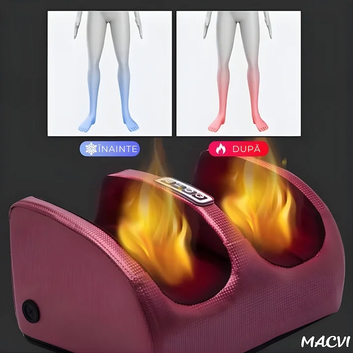Aparat Profesional de Masaj pentru Picioare și Tălpi cu Role Shiatsu 3D, Compresie cu Aer și Funcție de Încălzire Infraroșu, 3 Trepte de Intensitate, Relaxare Profundă, Stimulează Circulația Sângelui, Reduce Durerile și Oboseala, Ideal pentru Acasă și Birou - imagine 5
