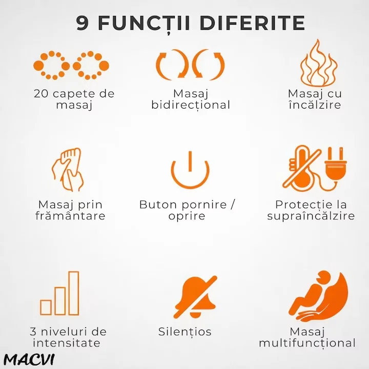 Aparat Profesional de Masaj pentru Picioare și Tălpi cu Role Shiatsu 3D, Compresie cu Aer și Funcție de Încălzire Infraroșu, 3 Trepte de Intensitate, Relaxare Profundă, Stimulează Circulația Sângelui, Reduce Durerile și Oboseala, Ideal pentru Acasă și Birou - imagine 9