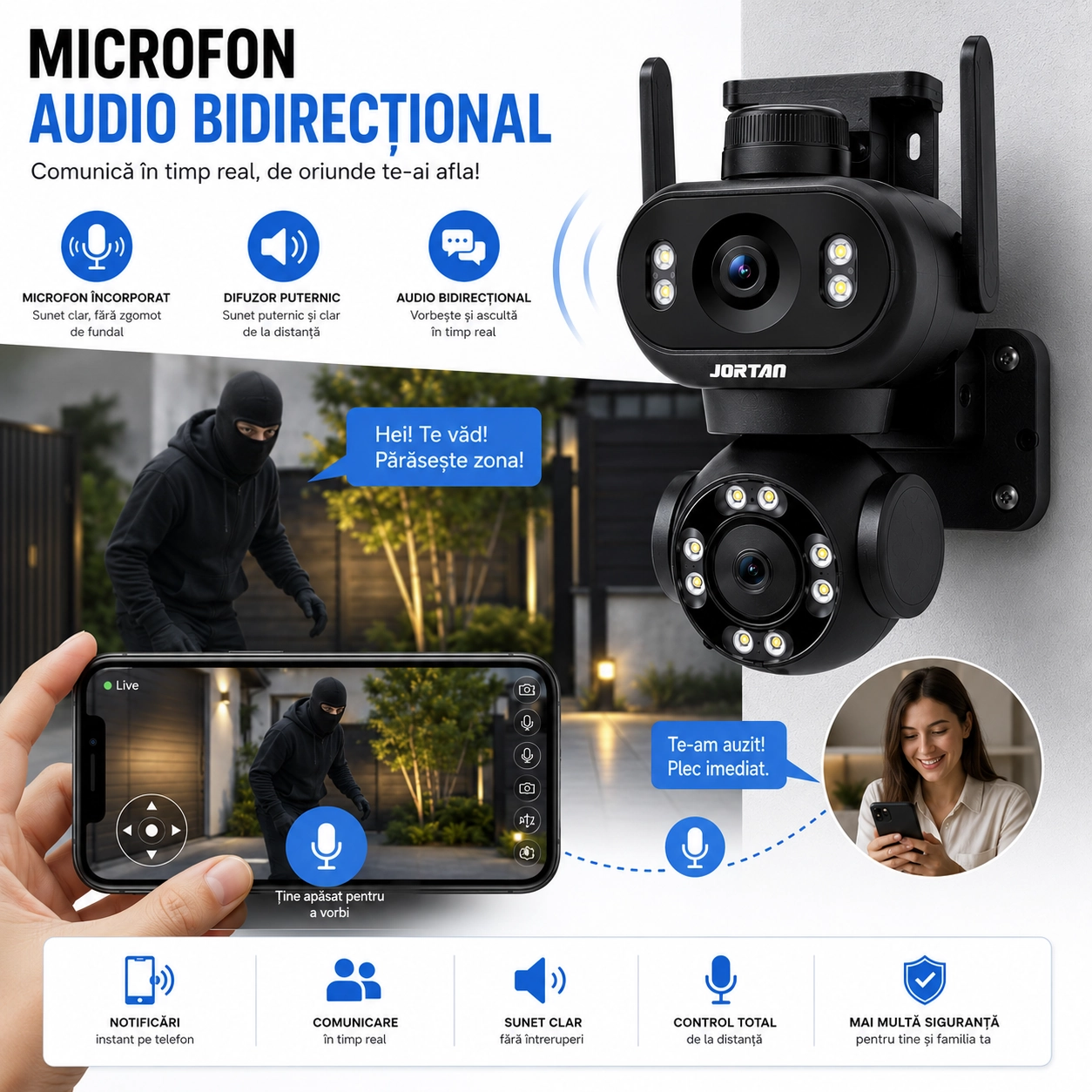 Cameră de Supraveghere WiFi JORTAN Pro 8MP Dual Lens, 4K Rotire 360°, Vedere Nocturnă Color, inteligenta de urmarire, Audio Bidirecțional, Alarmă Sirenă, Detectare Mișcare, IP66, Card 32GB Si Cablu 5M Cadou - imagine 7
