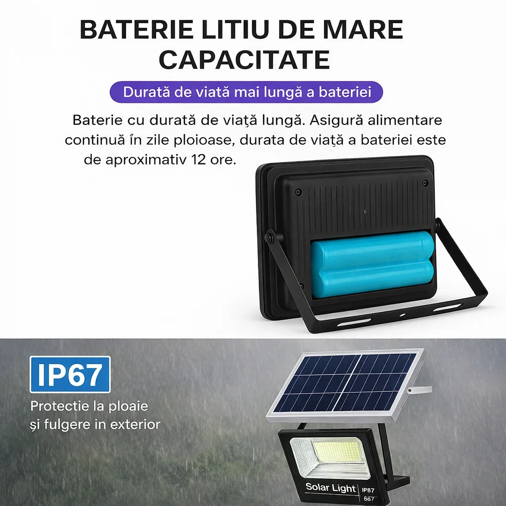 Proiector cu Panou Solar LED 400W, 7000 Lumeni, IP66, Telecomandă și Senzor de Lumină, Lampă Solară pentru Iluminat Exterior, Curte, Grădină, Parcare, Alei și Stradă - imagine 5