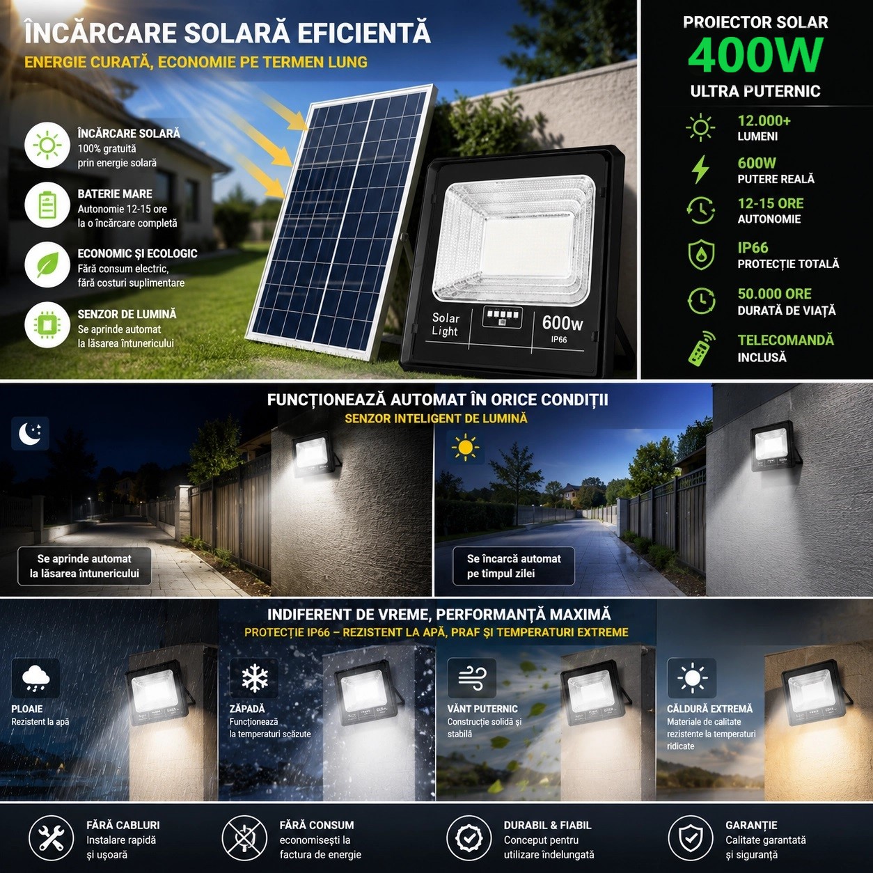 Proiector cu Panou Solar LED 400W, 7000 Lumeni, IP66, Telecomandă și Senzor de Lumină, Lampă Solară pentru Iluminat Exterior, Curte, Grădină, Parcare, Alei și Stradă - imagine 2