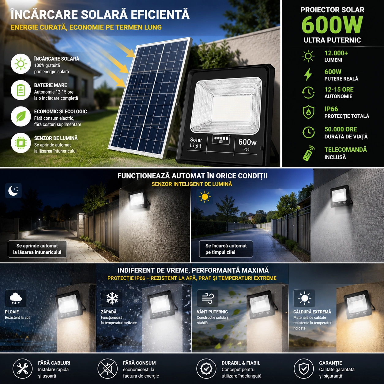 Proiector cu Panou Solar LED 600W, 8000 Lumeni, IP66, Telecomandă și Senzor de Lumină, Lampă Solară pentru Iluminat Exterior, Curte, Grădină, Parcare, Alei și Stradă - imagine 2