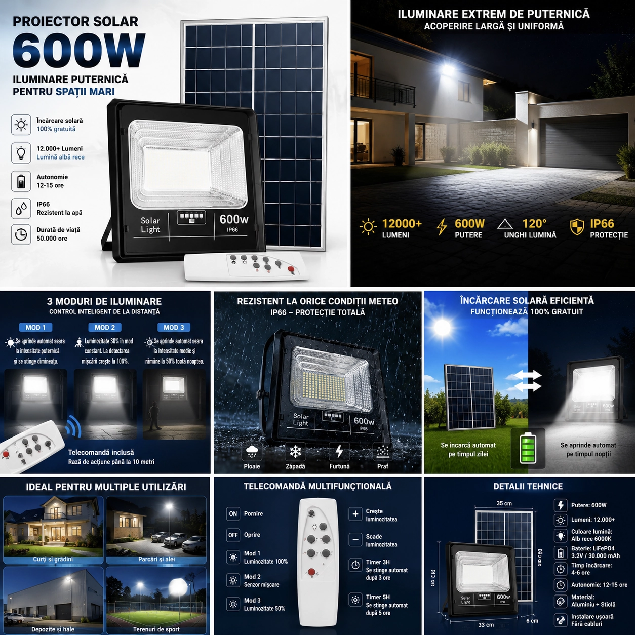 Proiector cu Panou Solar LED 600W, 8000 Lumeni, IP66, Telecomandă și Senzor de Lumină, Lampă Solară pentru Iluminat Exterior, Curte, Grădină, Parcare, Alei și Stradă - imagine 3