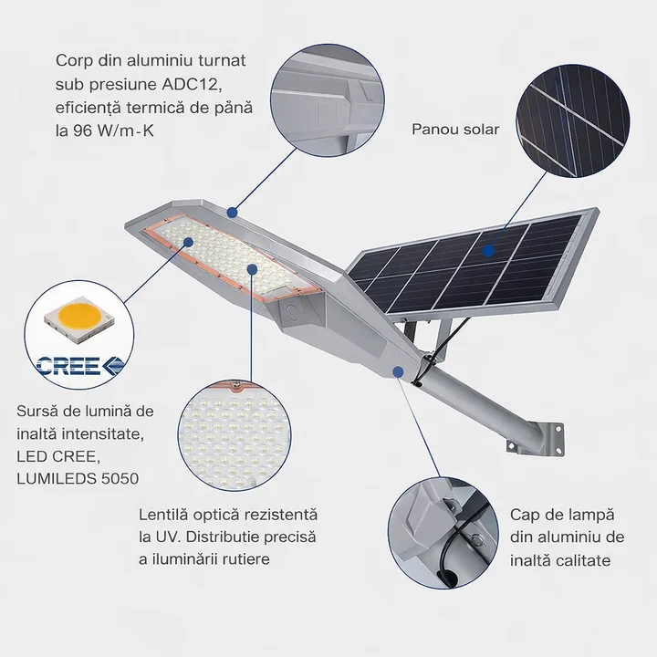 Lampa Solara Stradala LED 200W JORTAN Premium, Corp Din Aluminiu turnat sub presiune, Iluminat Puternic, 17.000 Lumeni, Panou Solar Fotovoltaic Orientabil, Telecomanda, Suport Metalic Inclus, IP66, - imagine 2