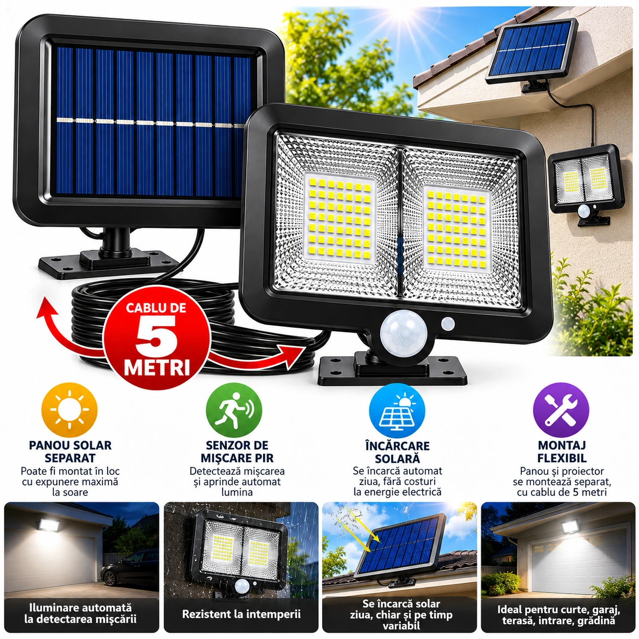 Pachet 1+1 Lămpi Solare LED cu Panou Solar Separat, 98 LED-uri, Senzor de Mișcare, Telecomandă, 3 Moduri de Iluminare, Cablu 5 Metri, Rezistente la Apă IP65, pentru Curte, Grădină și Garaj - imagine 5