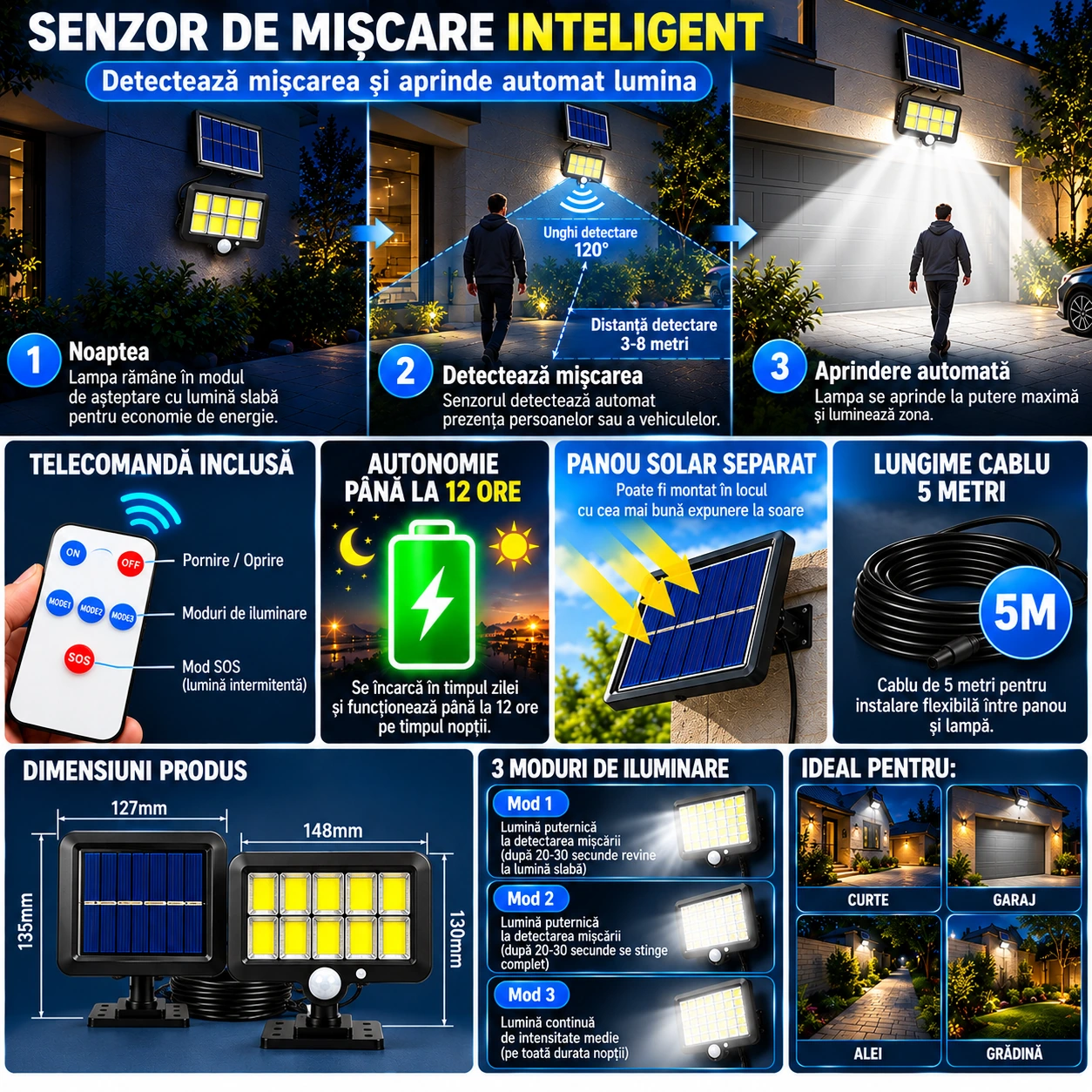 Set 3+1 Gratis Lămpi Solare LED COB de Exterior, 120 LED, Panou Solar Separat, Telecomanda Senzor de Mișcare Telecomandă, 3 Moduri de Iluminare, Cablu 5 Metri, Autonomie până la 12 Ore, Rezistență la Apă IP65 - imagine 4