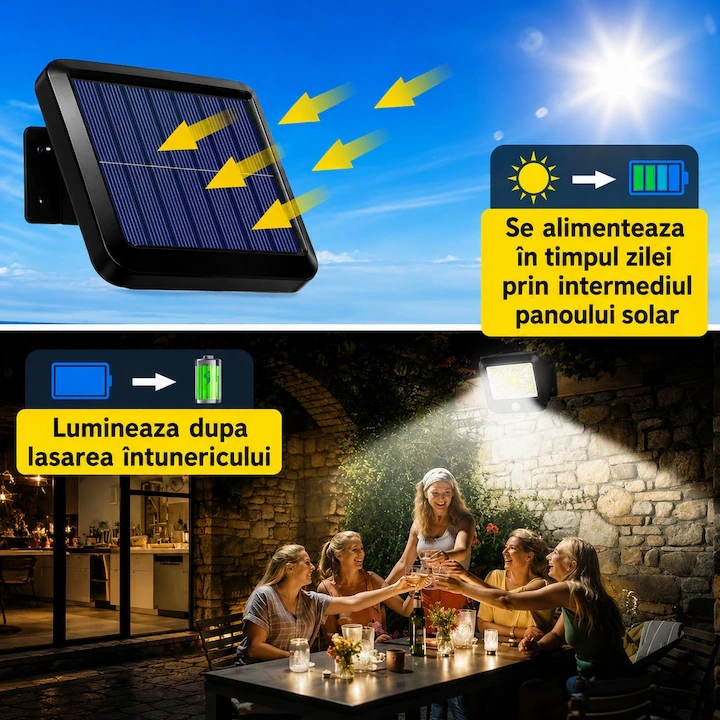 Set 3+1 Gratis Lămpi Solare LED COB de Exterior, 120 LED, Panou Solar Separat, Telecomanda Senzor de Mișcare Telecomandă, 3 Moduri de Iluminare, Cablu 5 Metri, Autonomie până la 12 Ore, Rezistență la Apă IP65 - imagine 9